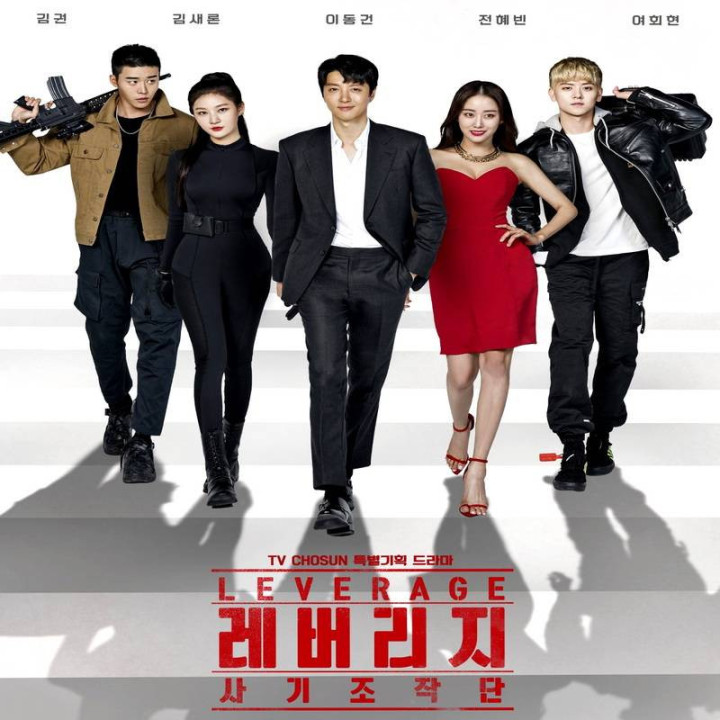 قدرت نفوذ Leverage