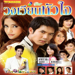 چرخش قلب Rotation of the Heart