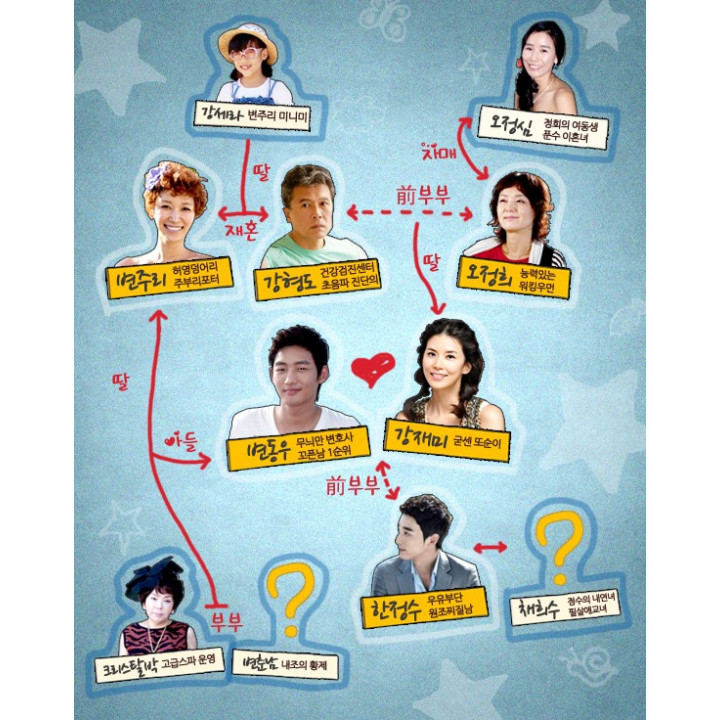 زنده باد عشق، Hooray for Love