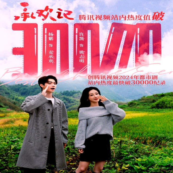 بهترین امکان ممکن Best Choice Ever