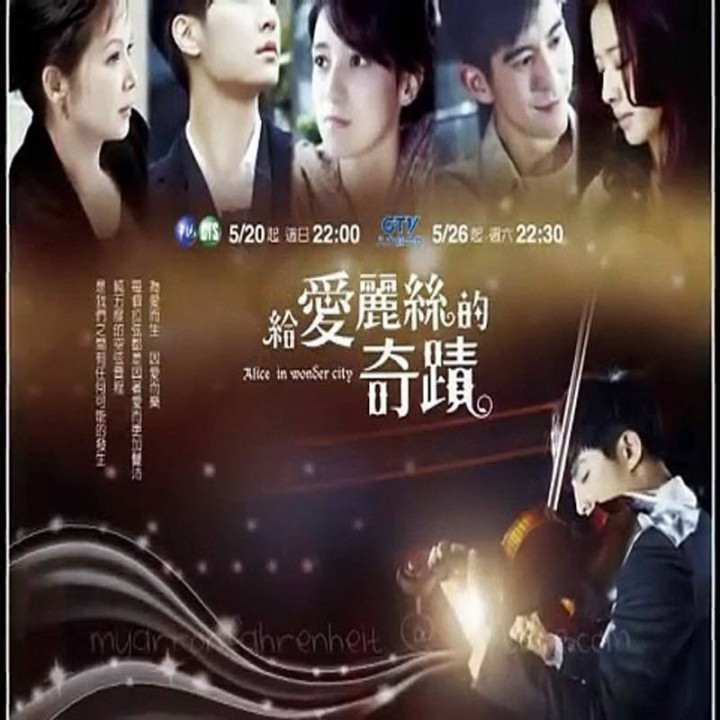 به آلیس یک معجزه دهید Alice in Wonder City