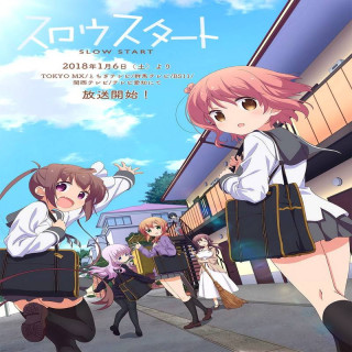 شروع آهسته Slow Start